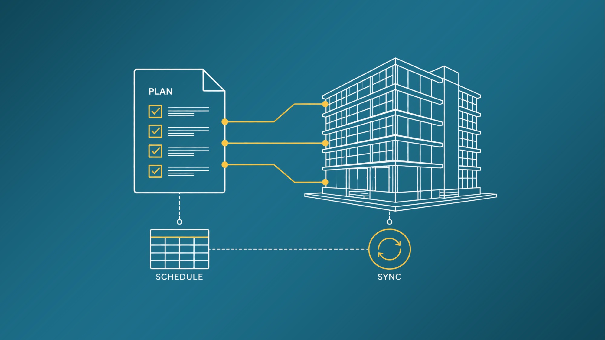 BIM Execution Plan documentation connected to a building model